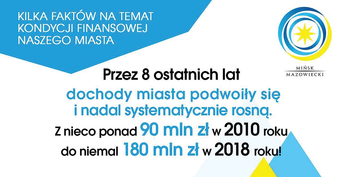Kłamstwa dochodowe